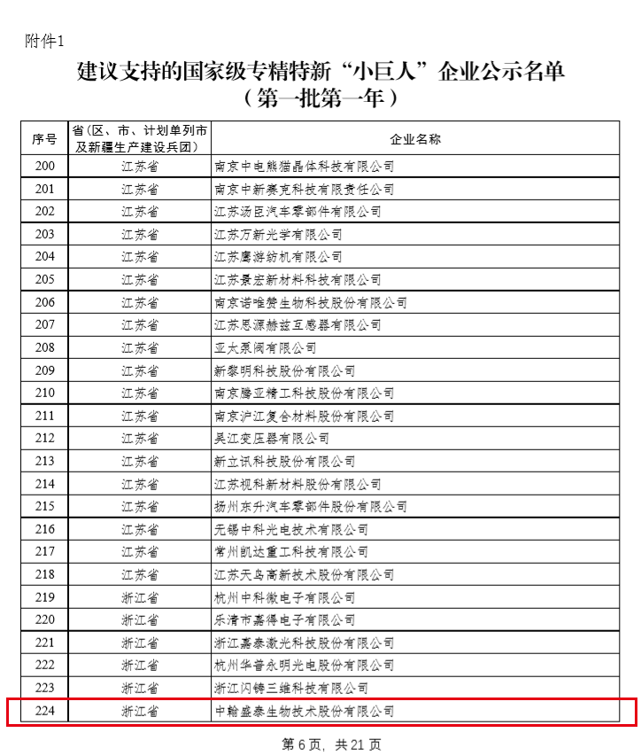 文件截图.png http://zhst.joinstar.cn/upload/文件截图.png
