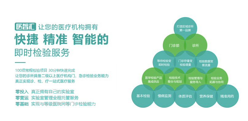 http://zhst.joinstar.cn/upload/诊所大会3.jpg