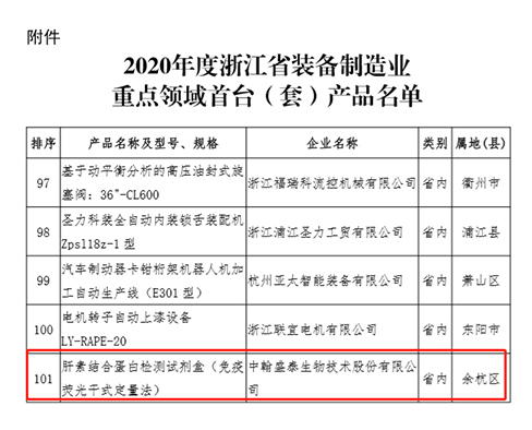 http://zhst.joinstar.cn/upload/首台套公示.jpg